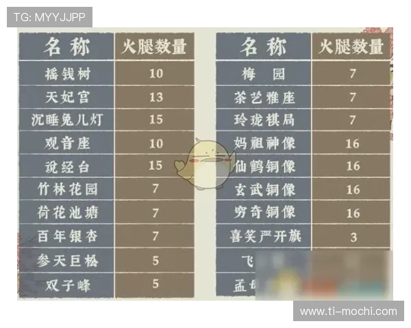 探秘J9九游网址的精彩功能，助你赢取丰厚奖品